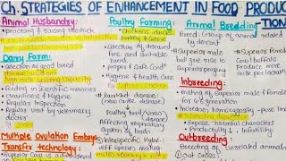 STRATEGIES OF ENHANCEMENT IN FOOD PRODUCTION CLASS 12 NOTES BOARD NEETshorts [upl. by Attenehs]