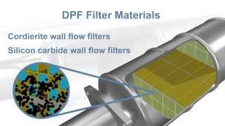 Diesel Particulate Filter Fundamentals [upl. by Eilrak]