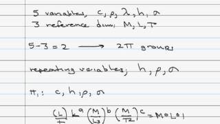 Determining Pi Terms Buckingham Pi Theorem [upl. by Norreht]