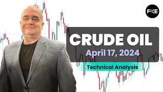 Crude Oil Daily Forecast and Technical Analysis for April 17 2024 by Chris Lewis for FX Empire [upl. by Ninnetta]