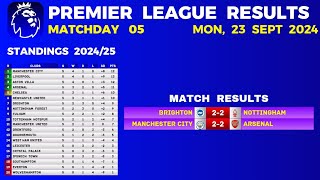 PREMIER LEAGUE RESULTS TODAY  Matchweek 5  EPL Table Standings Today  Premier League Table 2024 [upl. by Larner]