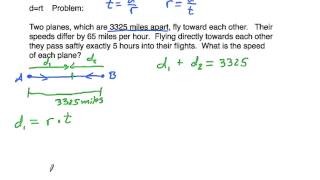 DRT Problem 1 [upl. by Lear]