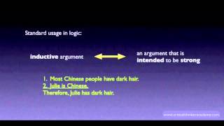 What is an Inductive Argument [upl. by Lolita]