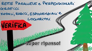 Preparazione alla verifica sulle rette rappresentare funzioni ricavare lequazione ed area [upl. by Aitnom]