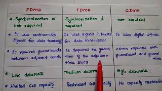 Comparison of FDMA TDMA and CDMA  Multiple Access  FDMA vs TDMA vs CDMA [upl. by Aitital]