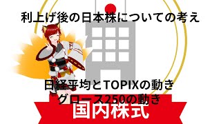 政策金利引き上げによる日本株の影響は？どのように動く？ [upl. by Anna]