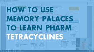 How to Use Memory Palaces in Medical School  Pharmacology Tetracyclines [upl. by Dierdre]