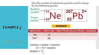 PROBLEM SOLVING USING ISOTOPIC NOTATION [upl. by Eegnat]