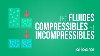 Les fluides compressibles et incompressibles  Sciences  Alloprof [upl. by Bettencourt]