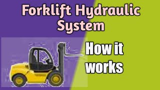 Forklift Hydraulic system and How it works [upl. by Merkley188]