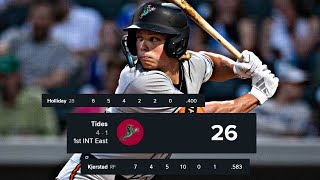 Jackson Holliday And The Norfolk Tides Score 26 RUNS 🤯 [upl. by Zalea247]