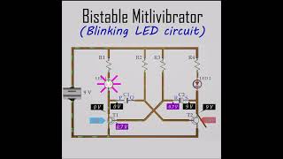 Blinking LED circuit  Bistable Multivibrator [upl. by Justen]