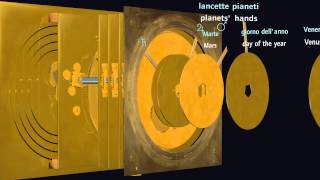 Virtual Model of the Antikythera Mechanism by Michael Wright and Mogi Vicentini [upl. by Ytirev458]