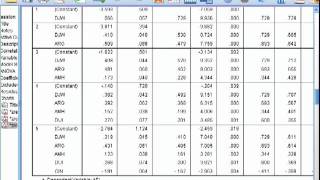 Testing Heteroscedasticity Statistically  SPSS part 2 [upl. by Panayiotis]