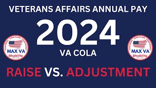 2024 VA Disability Pay  2024 Cost Of Living Adjustment  2024 COLA  The Facts [upl. by Kacie]