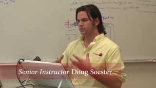 PV320e Instructor Doug Soester  Inverter Sizing [upl. by Adnarym]