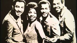 Gladys Knight and the Pips Sample Beat [upl. by Adnarom]