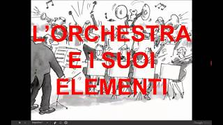 Musica1 lorchestra e i suoi elementi [upl. by Deutsch]