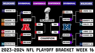 2024 NFL Playoff Bracket Week 16 The Picture where Eagles Stands after Monday Night Game [upl. by Hogue502]