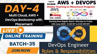 Day4 of 55 Days DevOps Roles amp Responsibility  Live Zoom Recording Batch35  8 AM IST [upl. by Aryamo]