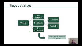 Taller 23 1 Validez y tipos [upl. by Nerraj]