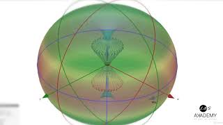 Biconical Antennas  Design  Simulation  Optimization  learn Engineering [upl. by Lihas103]