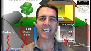 Radon Gas In Your Home EXPLAINED [upl. by Alocin]