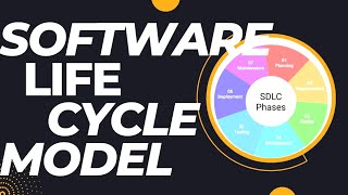 Software Life Cycle  Life Cycle of Software bcawithmannu3812 [upl. by Hsur]