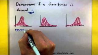 Statistics  Reading the shape of a distribution [upl. by Aenit996]