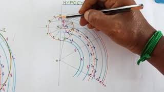 Hypo Cycloid in Tamil [upl. by Carree884]