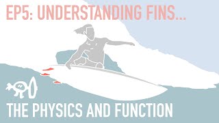 Surfing Explained Ep5 The Physics of Surfboard Fins [upl. by Firestone812]