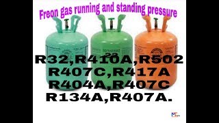 Freon gas standing and working pressure R32 R410A R502R407C R134A etc [upl. by Qerat]