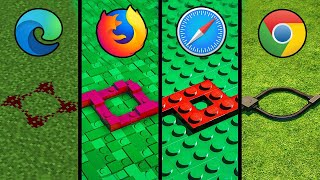 Minecraft with Different Browsers be like [upl. by Luoar]