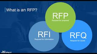 How to Write an RFP [upl. by Anella]