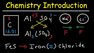 Intro to Chemistry Basic Concepts  Periodic Table Elements Metric System amp Unit Conversion [upl. by Ahsinrev344]