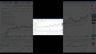 Introduction To Safe Investment and Trading Why You Should Avoid Intraday FuturesampOptions Trading [upl. by Ycats320]