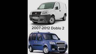 FİAT DOBLO SERİSİ 20012023 [upl. by Enelhtak]