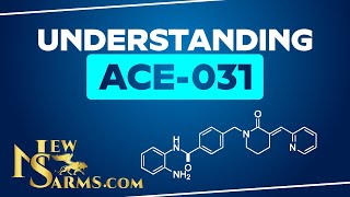 Understanding ACE031 Benefits Mechanism Action and Side Effects [upl. by Mode]