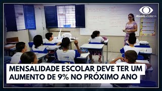 Reajuste da mensalidade da escola particular  Bora Brasil [upl. by Aiekram]