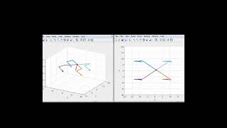 Quadruped Robot Crawl Gait Simulation [upl. by Germann719]