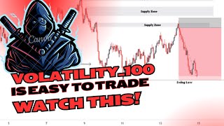 How to trade Volatility 100 like a Boss SMART MONEY CONCEPTS [upl. by Libna]