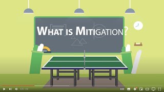 What is Mitigation [upl. by Hadsall456]