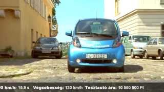 Mitsubishi iMiEV teszt [upl. by Queenie]