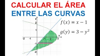 ÁREA ENTRE CURVAS CALCULO INTEGRAL 8 CON RESPECTO AL EJE Y [upl. by Rozanne]