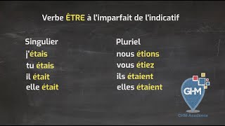 Conjuguer le verbe ÊTRE à limparfait de lindicatif [upl. by Alamat]