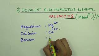 The Language of Chemistry 3 Radicals  Electropositive Elements [upl. by Pincince]