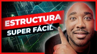 Estructura del Mercado quotLa Mejor Explicacionquot  Indices Sinteticos [upl. by Nnael]