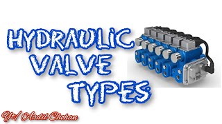 Hydraulic control valve  Hydraulic flow control valve working animation [upl. by Hi]