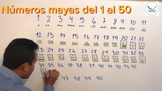 Números mayas del 1 al 50 con Profe Arturo [upl. by Ffilc752]