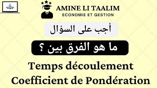 Quelle est la Différence Entre Temps d’écoulement et Coefficient de Pondération [upl. by Weed]